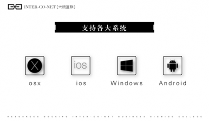 大腕互聯響站體驗會第六期 購物商城的定制開發